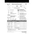 WHIRLPOOL ADP 4710 NB Quick Start WHIRLPOOL ADP 4710 NB Quick Start