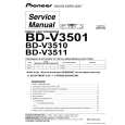 PIONEER BDV3510 Service Manual PIONEER BDV3510 Service Manual