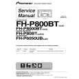 PIONEER FH-P6050UB/XJ/ES Service Manual PIONEER FH-P6050UB/XJ/ES Service Manual