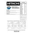 HITACHI C1432TBTY Service Manual HITACHI C1432TBTY Service Manual