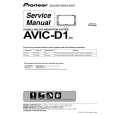 PIONEER AVIC-D1 Service Manual PIONEER AVIC-D1 Service Manual