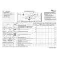 WHIRLPOOL AWE 6415 Quick Start WHIRLPOOL AWE 6415 Quick Start