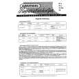 GRUNDIG 87 A Service Manual GRUNDIG 87 A Service Manual