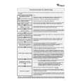WHIRLPOOL AWZ 9476 Quick Start WHIRLPOOL AWZ 9476 Quick Start