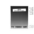 AKAI CT2569 Owners Manual AKAI CT2569 Owners Manual