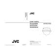 JVC TK-C215V12E Owners Manual JVC TK-C215V12E Owners Manual