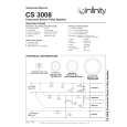 INFINITY CS3008 Instrukcja Obsługi INFINITY CS3008 Instrukcja Obsługi