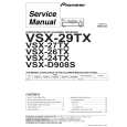 PIONEER VSX24TX Service Manual PIONEER VSX24TX Service Manual