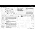 WHIRLPOOL AWT 7125/P1 Quick Start WHIRLPOOL AWT 7125/P1 Quick Start