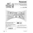 PANASONIC SCHT650 Owners Manual PANASONIC SCHT650 Owners Manual