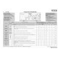 LADEN EV 1045 Quick Start LADEN EV 1045 Quick Start
