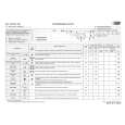 WHIRLPOOL AWO/D 043 Quick Start WHIRLPOOL AWO/D 043 Quick Start