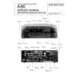KENWOOD MIDI M85 Service Manual KENWOOD MIDI M85 Service Manual