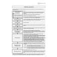 WHIRLPOOL TRAA EXCELLENCE/1 Quick Start WHIRLPOOL TRAA EXCELLENCE/1 Quick Start