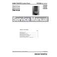 MARANTZ TS5200 Service Manual MARANTZ TS5200 Service Manual