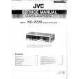 JVC KDV220 Service Manual JVC KDV220 Service Manual