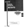 AIWA AVDV500 Owners Manual AIWA AVDV500 Owners Manual
