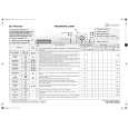 WHIRLPOOL WAK 6660 Quick Start WHIRLPOOL WAK 6660 Quick Start