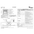 WHIRLPOOL AKZ 644 IX Quick Start WHIRLPOOL AKZ 644 IX Quick Start
