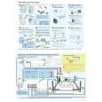 PIONEER HTP-75HD/KUCXJ Quick Start PIONEER HTP-75HD/KUCXJ Quick Start