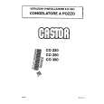 CASTOR CO380 Owners Manual CASTOR CO380 Owners Manual