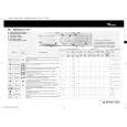 WHIRLPOOL AWM QUALITY 1400 Quick Start WHIRLPOOL AWM QUALITY 1400 Quick Start