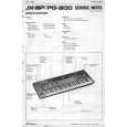ROLAND JX-8P Service Manual ROLAND JX-8P Service Manual