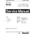 PHILIPS VR488 Service Manual PHILIPS VR488 Service Manual
