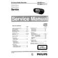 PHILIPS AZ1407 Service Manual PHILIPS AZ1407 Service Manual