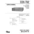 SONY CDXT62 Service Manual SONY CDXT62 Service Manual