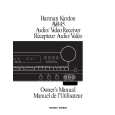HARMAN KARDON AVR45 Owners Manual HARMAN KARDON AVR45 Owners Manual