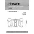 HITACHI AXM25 Owners Manual HITACHI AXM25 Owners Manual