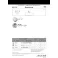 WHIRLPOOL ADG 6330 WH Quick Start WHIRLPOOL ADG 6330 WH Quick Start