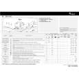 WHIRLPOOL AWA 5128 Quick Start WHIRLPOOL AWA 5128 Quick Start