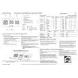 WHIRLPOOL HBN G740 B Quick Start WHIRLPOOL HBN G740 B Quick Start