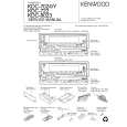 KENWOOD KDC7024 Service Manual KENWOOD KDC7024 Service Manual