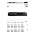 GRUNDIG CD8150GB/US Service Manual GRUNDIG CD8150GB/US Service Manual