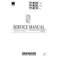 AIWA TPM130Y Service Manual AIWA TPM130Y Service Manual