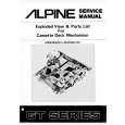 ALPINE GT SERIES Service Manual ALPINE GT SERIES Service Manual