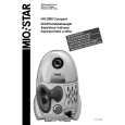 MIGROS HN2000 Owners Manual MIGROS HN2000 Owners Manual