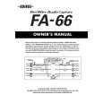 EDIROL FA-66 Owners Manual EDIROL FA-66 Owners Manual