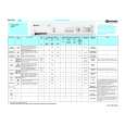 WHIRLPOOL WA 5741 Quick Start WHIRLPOOL WA 5741 Quick Start