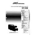 JVC GY-X2B Owners Manual JVC GY-X2B Owners Manual