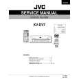 JVC KVDV7 Service Manual JVC KVDV7 Service Manual