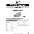 JVC GRDVL120ED Service Manual JVC GRDVL120ED Service Manual