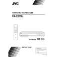 JVC RX-ES1SLC Owners Manual JVC RX-ES1SLC Owners Manual
