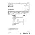 PHILIPS VS73745T Service Manual PHILIPS VS73745T Service Manual