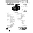 SONY CCDV30E Service Manual SONY CCDV30E Service Manual