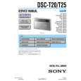SONY DSC-T20 LEVEL2 Service Manual SONY DSC-T20 LEVEL2 Service Manual