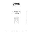 ZOPPAS PM715B Owners Manual ZOPPAS PM715B Owners Manual